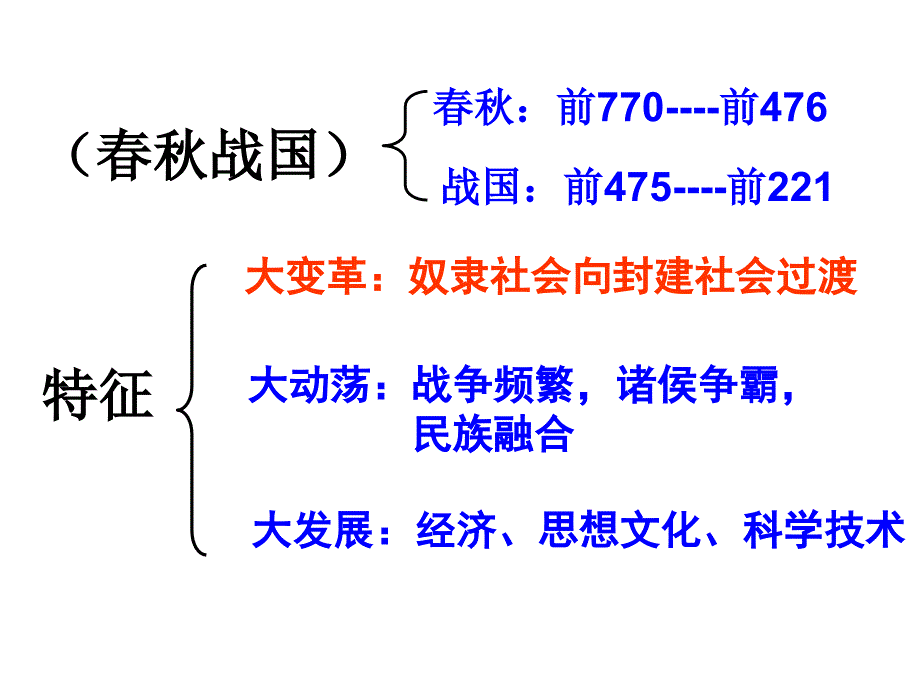 演示文稿36_第4页