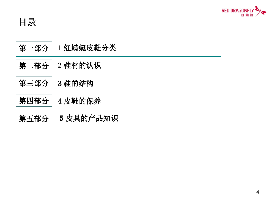 红蜻蜓皮鞋产品知识培训教材：时尚顾问_第4页