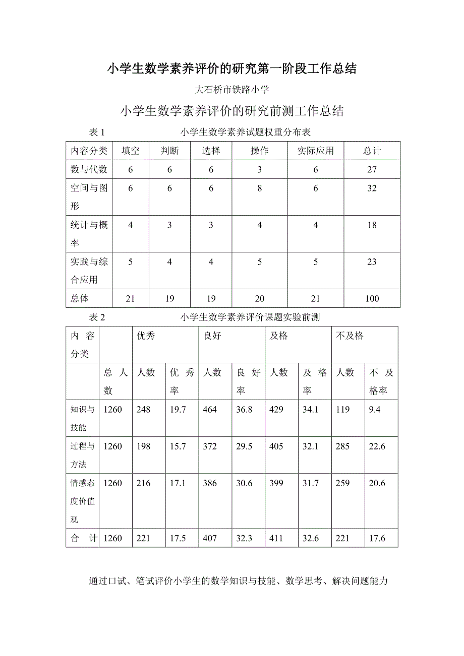 小学生数学素养评价的研究第一阶段工作计划_第4页