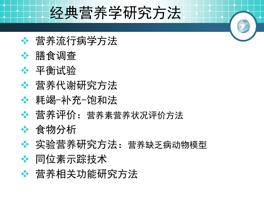 营养学研究方法ppt培训课件_第4页