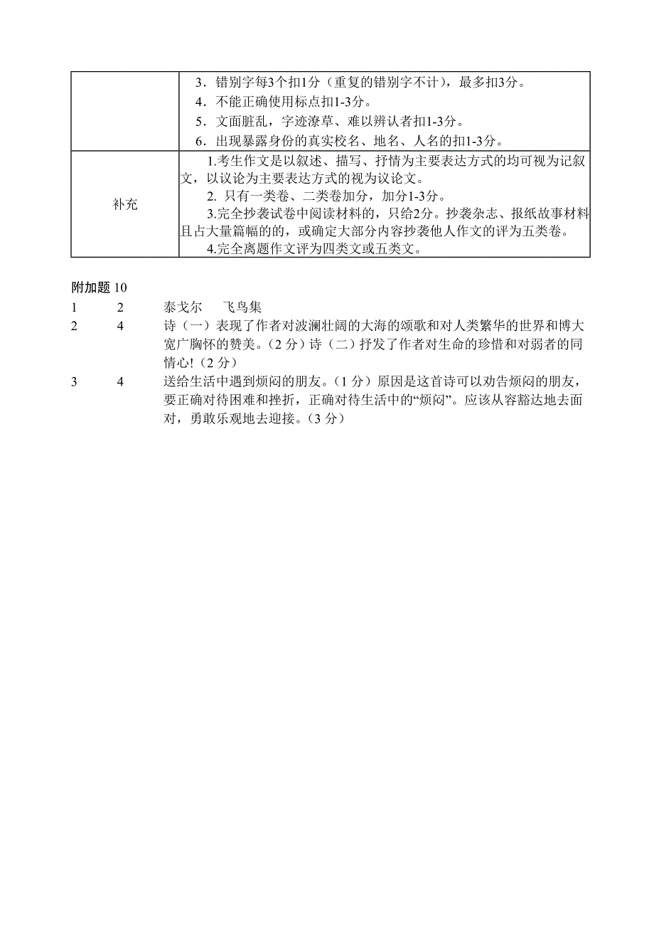 七年级语文参考答案与评分标准_第4页