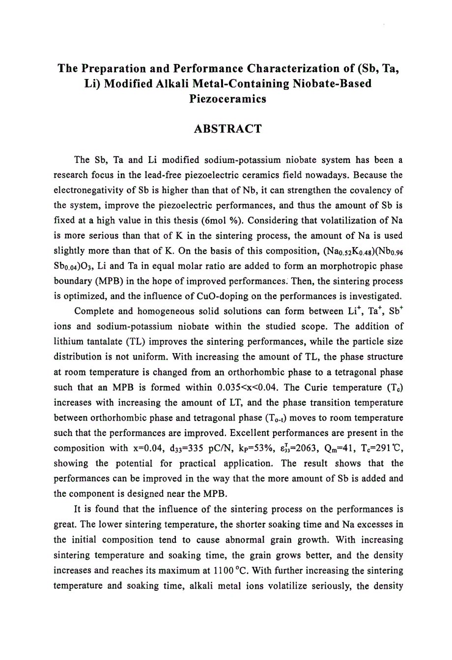碱金属铌钽锑酸盐无铅压电陶瓷的制备和性能表征_第2页