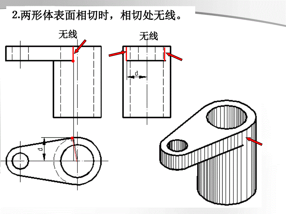 组合体视图ppt培训课件_第3页