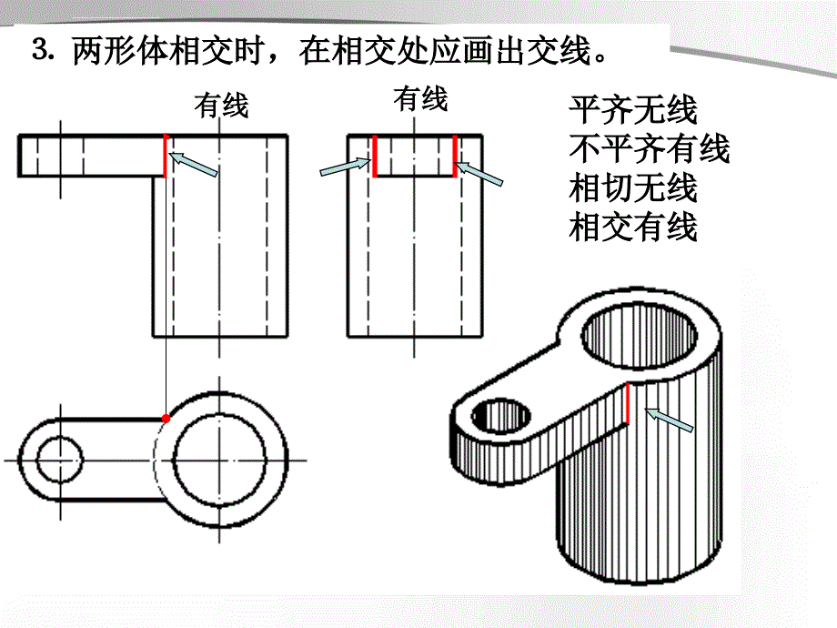 组合体视图ppt培训课件_第4页