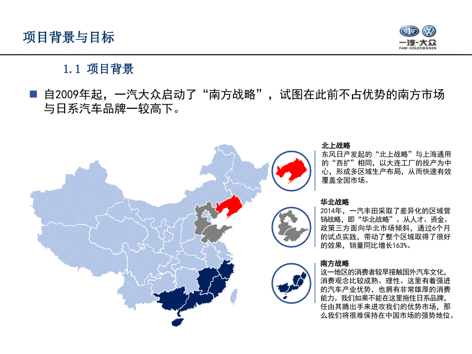 一汽大众-南方战略现场辅导项目介绍_启动会_第2页