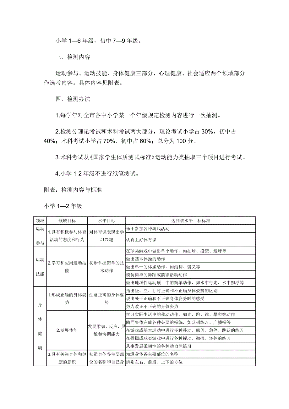 为树立科学的教育质量观和人才观_第2页