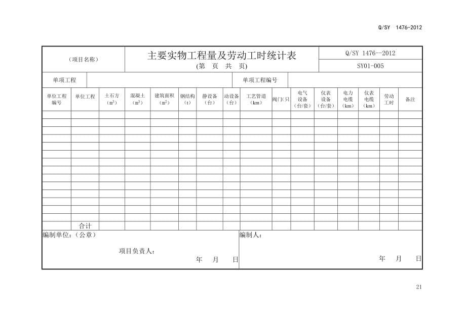 2012炼油化工建设项目竣工验收管理规范-交工技术文件_第5页