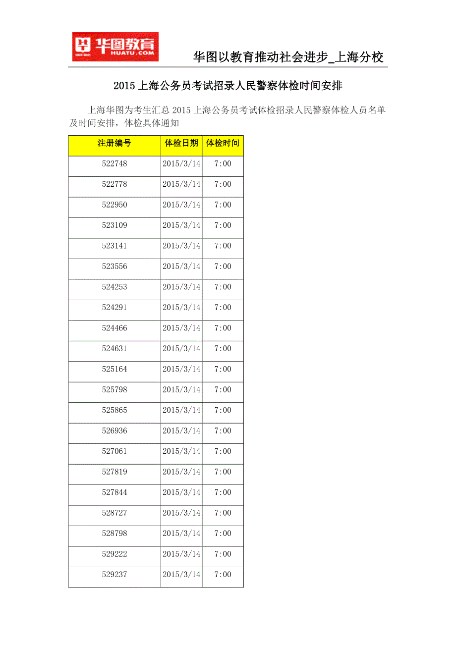 2015上海公务员考试招录人民警察体检时间安排_第1页