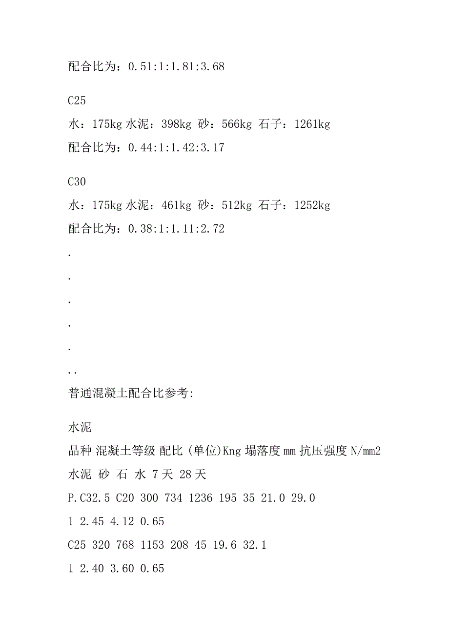 混凝土配合比知识大全_第2页