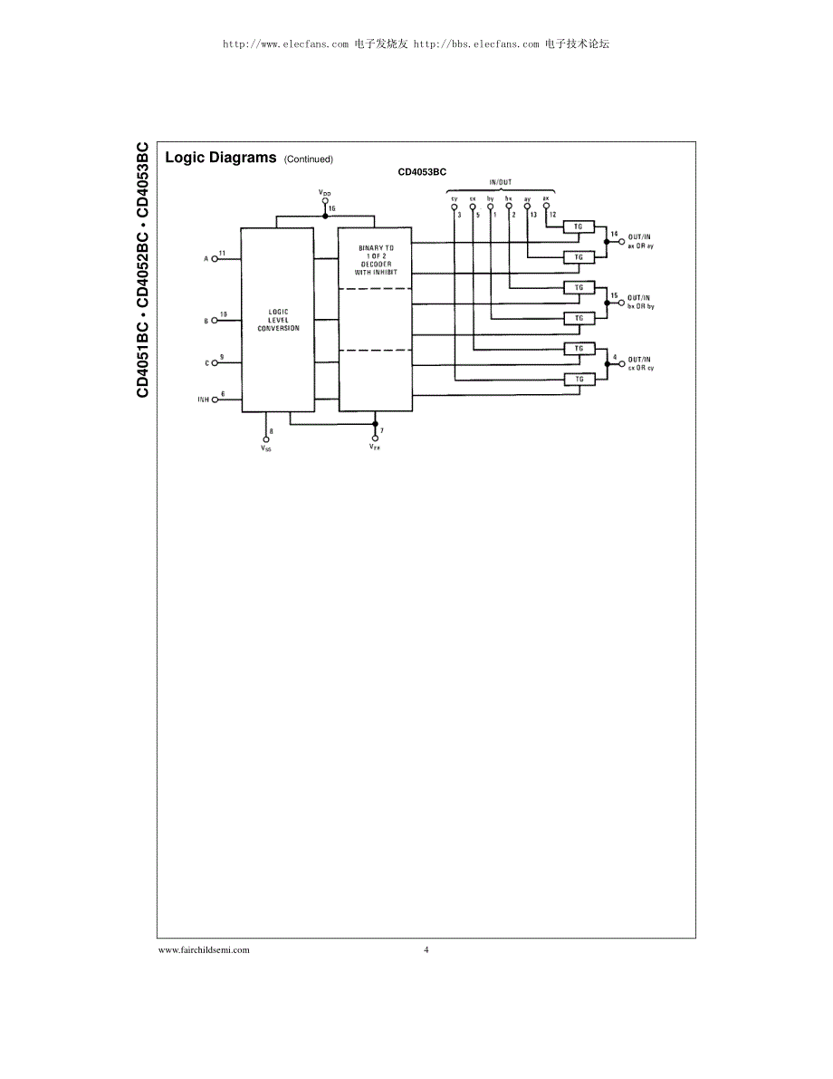 4052_CMOS_双4选1双向模拟开关_第4页