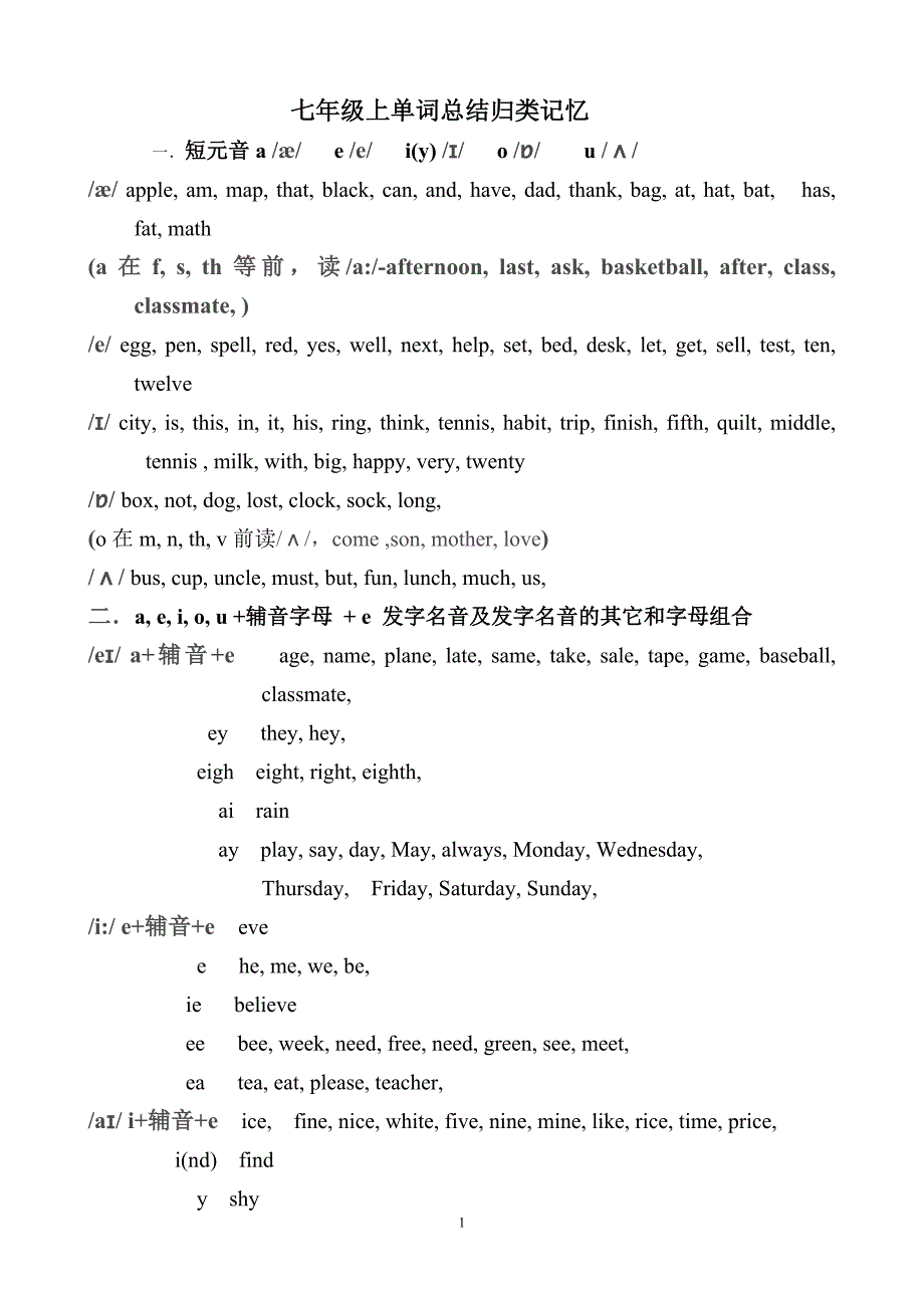 初一上单词总结_第1页
