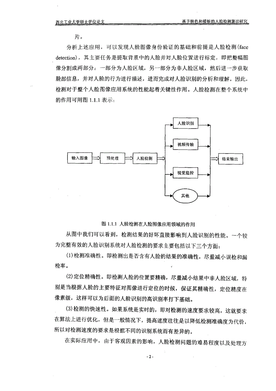 基于肤色和模板的人脸检测算法研究_第3页