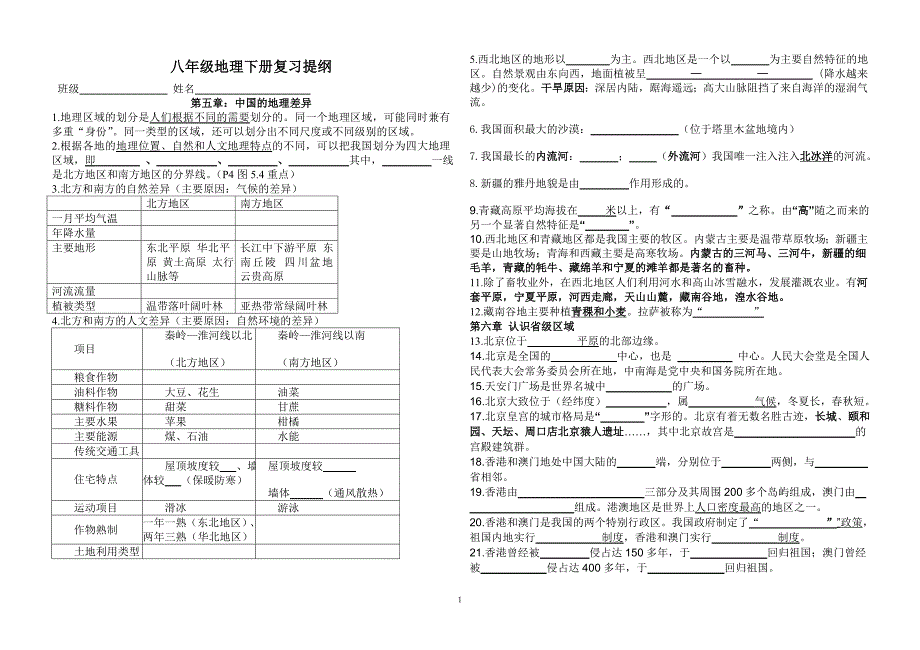 八年级地理下册复习提纲填空的_第1页