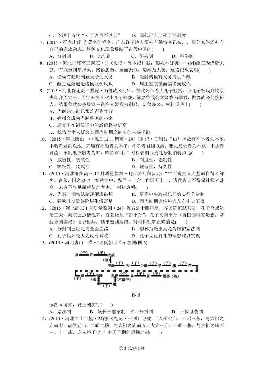 中国早期政治制度练习_第2页