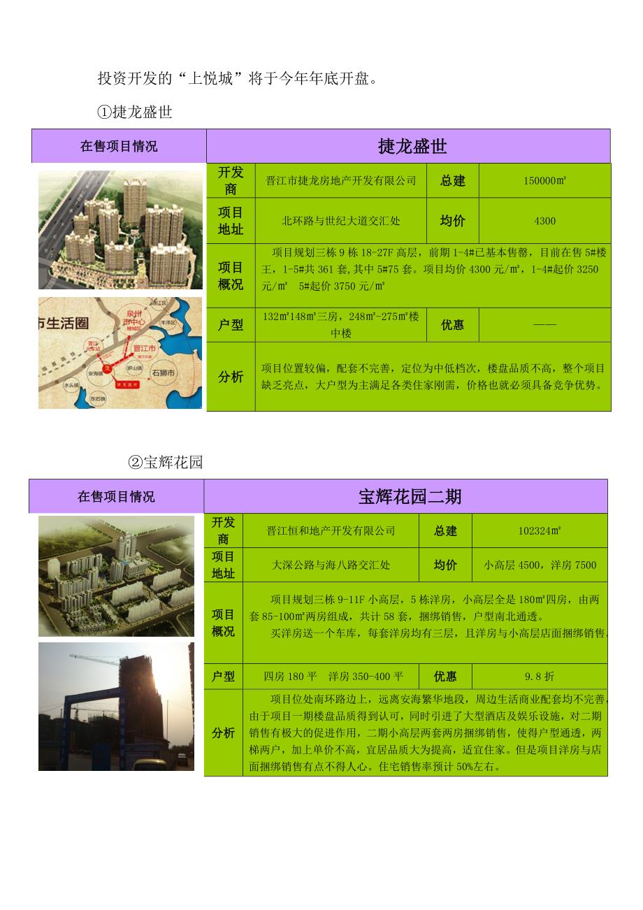 2012年福建省安海镇市场调研报告_第3页