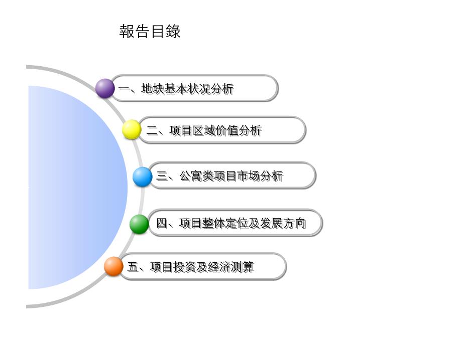 西安高新六路地块可行性分析报告ppt培训课件_第2页