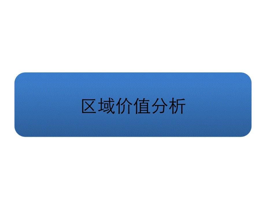 西安高新六路地块可行性分析报告ppt培训课件_第5页