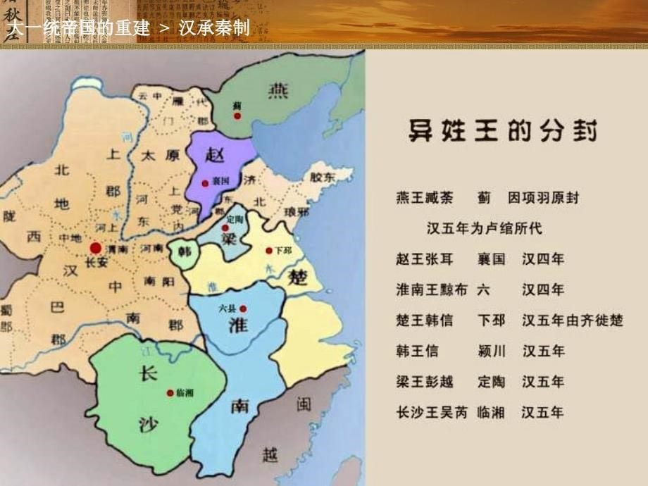 8_大一统帝国的重建——西汉_第5页