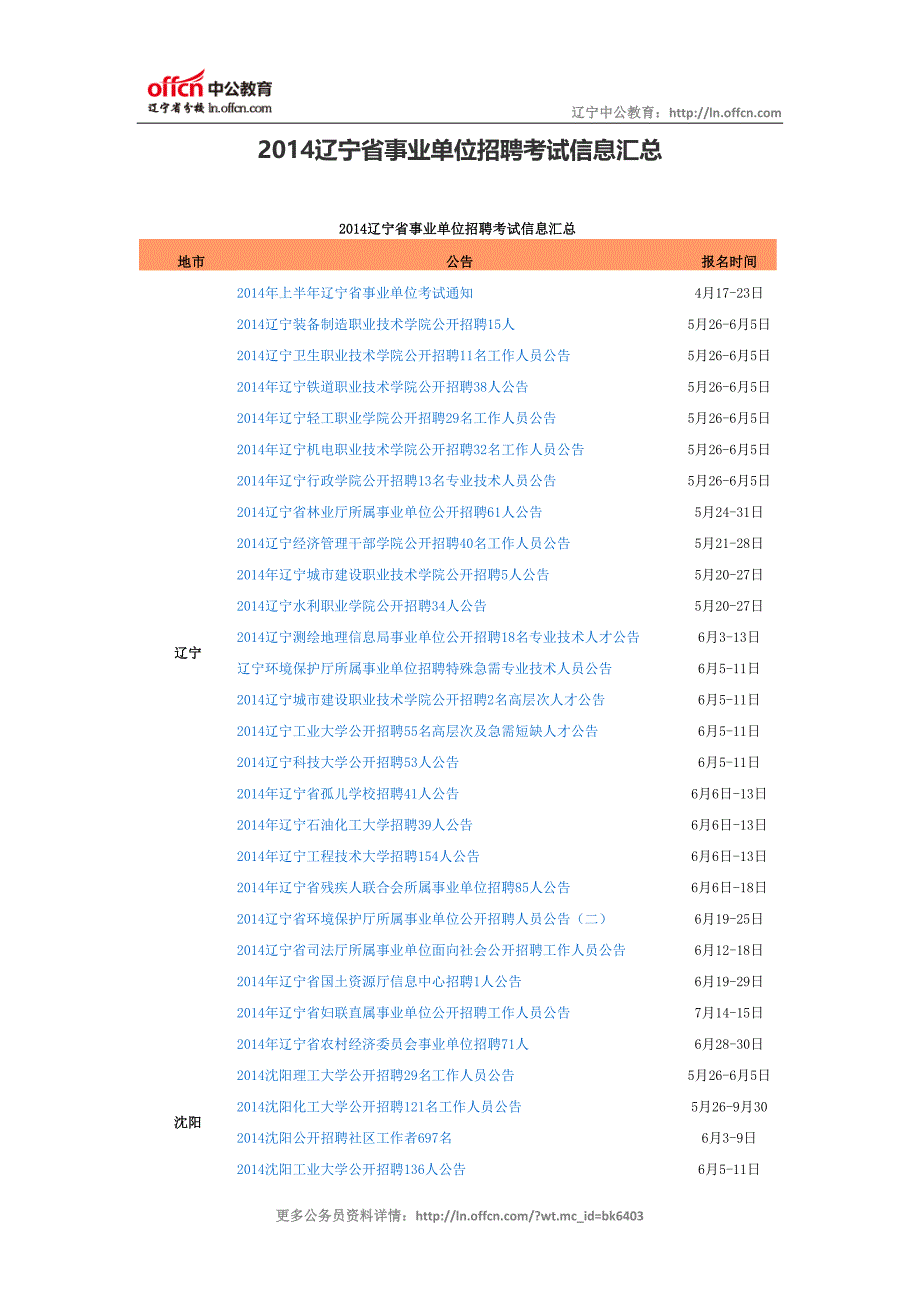 2014辽宁省事业单位招聘考试信息汇总_第1页