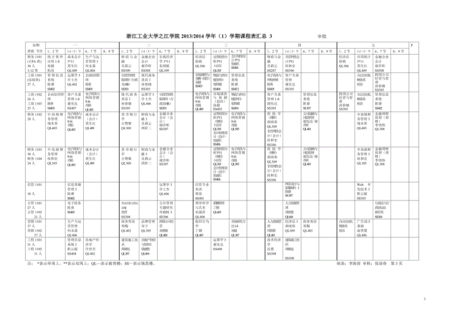 之江 浙工大之江学院1314(1)课程表校区1_第3页