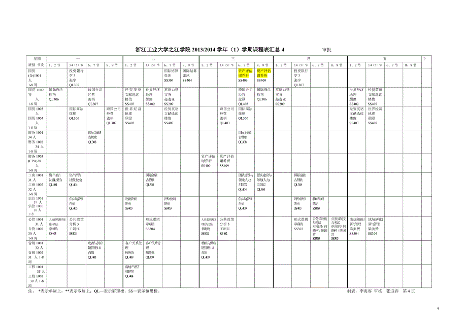 之江 浙工大之江学院1314(1)课程表校区1_第4页