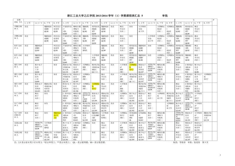 之江 浙工大之江学院1314(1)课程表校区1_第5页