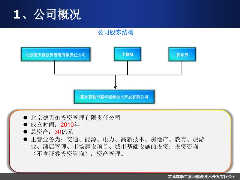 嘉华能源褐煤低温热解技术介绍-2016第二届低阶煤分质分级利用技术与产业化论坛_第4页