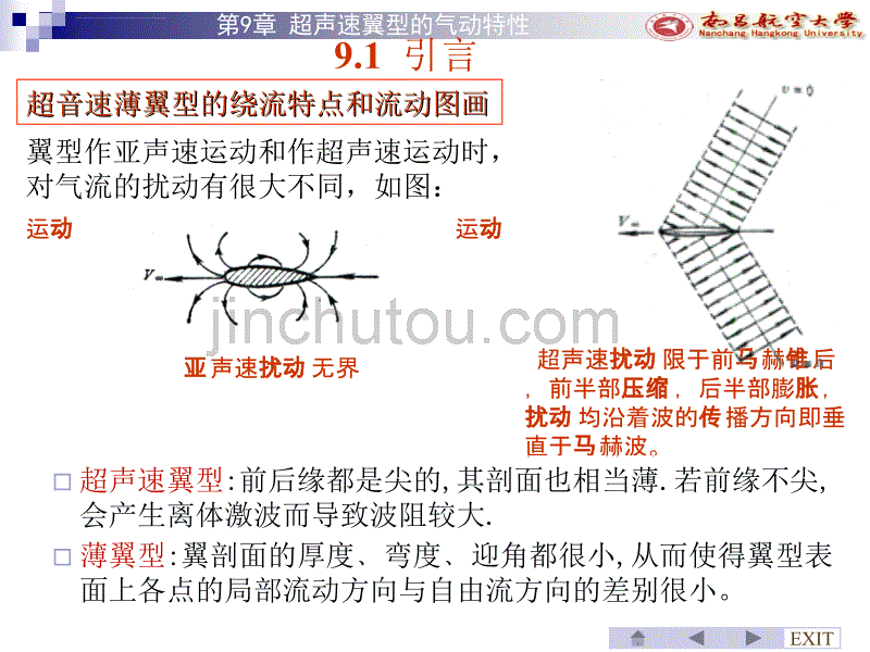 飞机空气动力学ppt培训课件_第3页