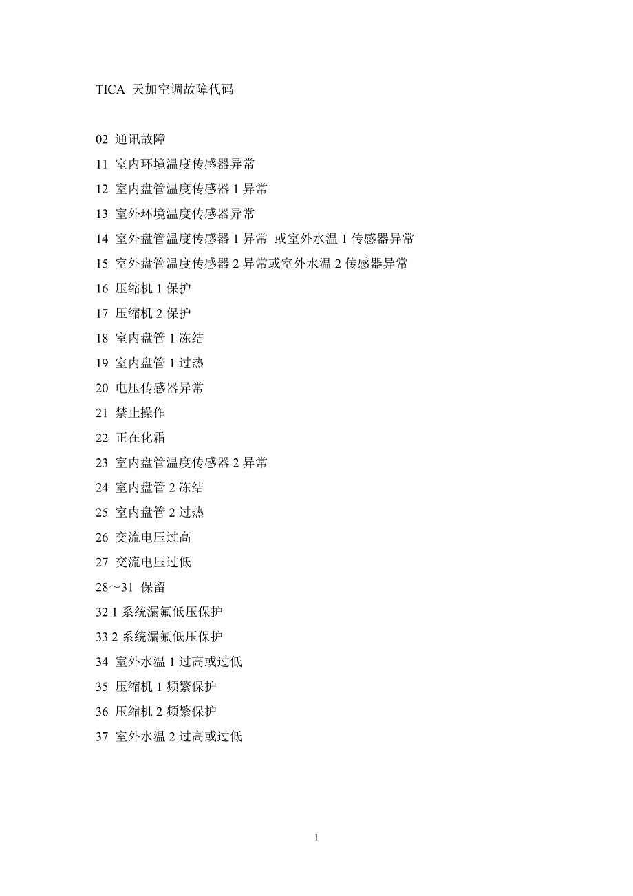 天加空调故障代码_第1页