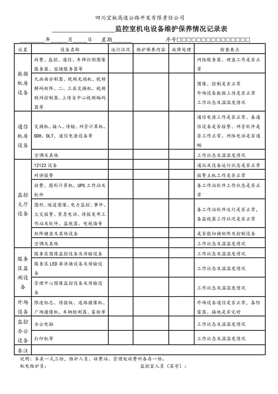 2016年高速公路机电系统的维护工作计划_第5页