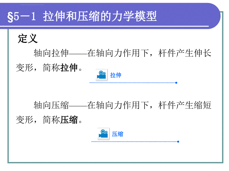 -拉伸和压缩ppt培训课件_第3页