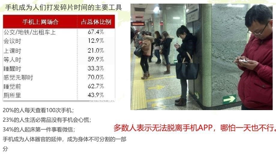 财富基石营销策划案ppt培训课件_第5页