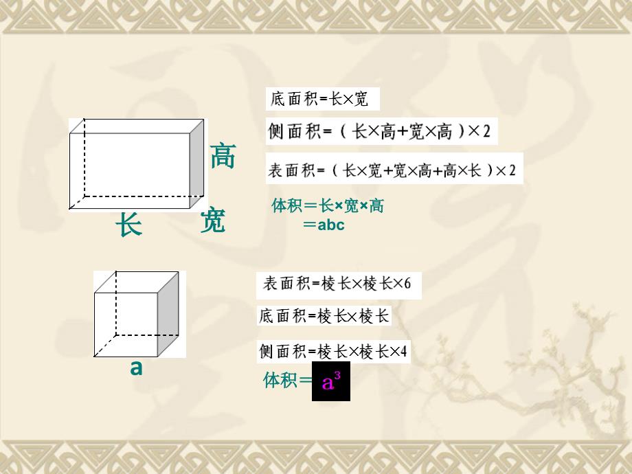 长方体和正方体表面积与体积复习课件 苏教版六年级数学下册 第十二册数学课件_第3页