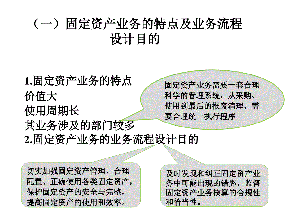 -固定资产、无形资产的业务流程与核算方法设计ppt培训课件_第4页