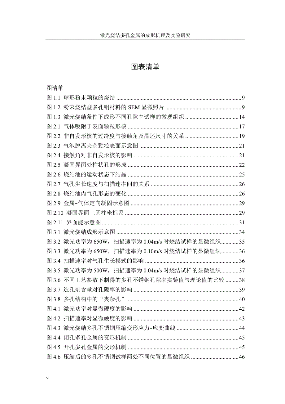 激光烧结多孔金属的成形机理及实验研究_第4页