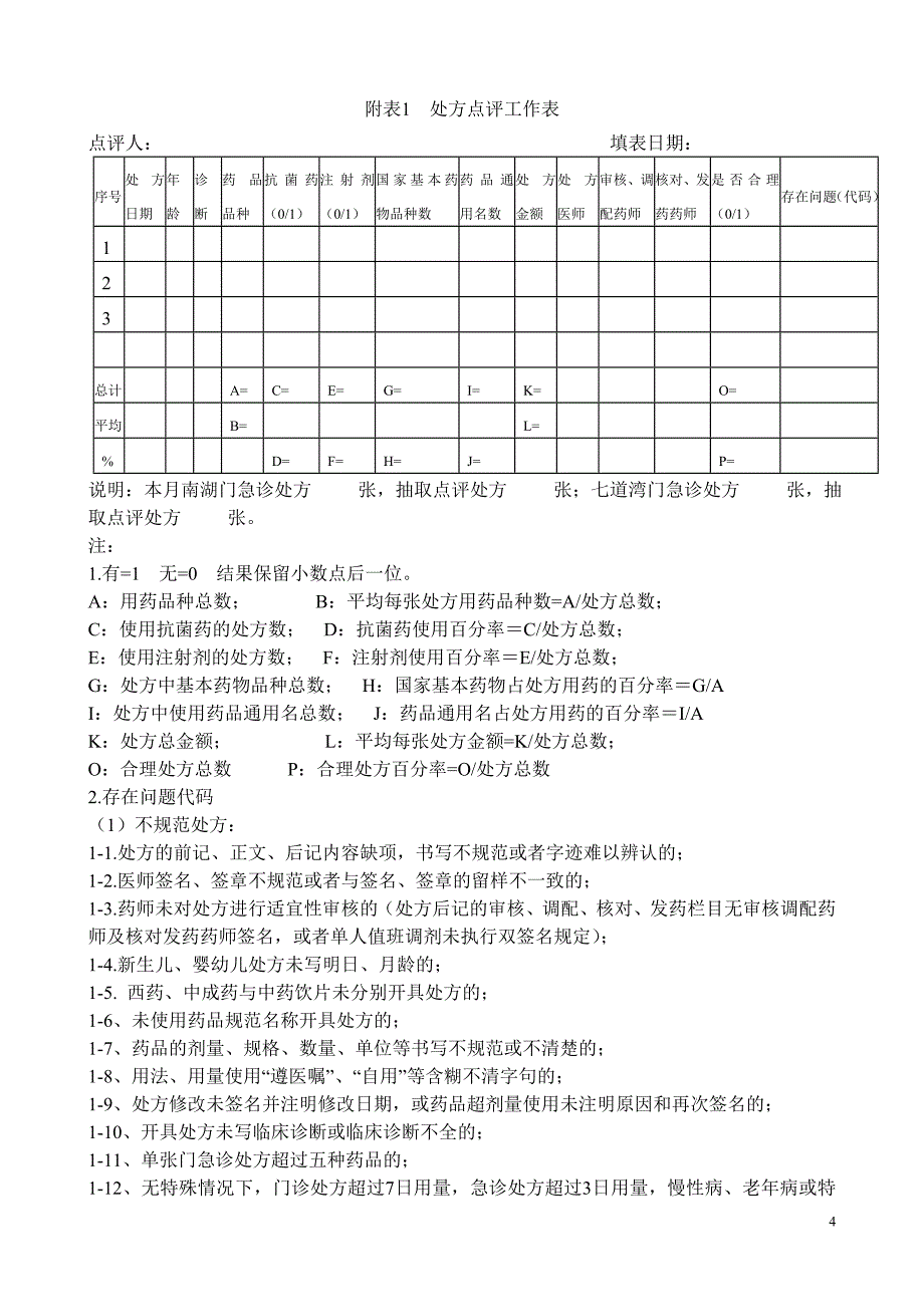 医院处方点评制度 - 哈巴河县人民医院_第4页