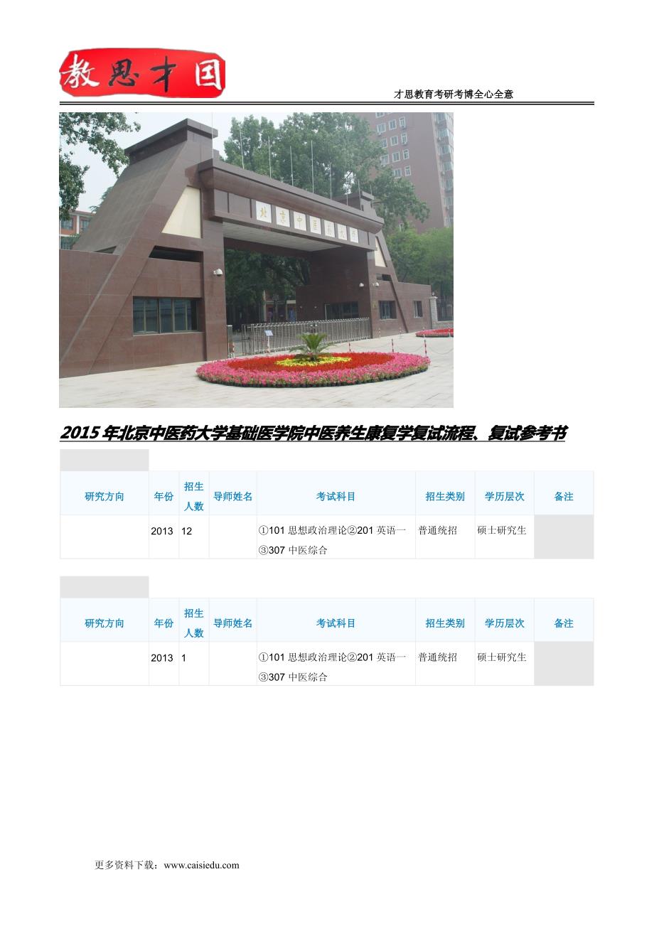 2015年北京中医药大学基础医学院中医养生康复学复试流程、复试参考书_第1页