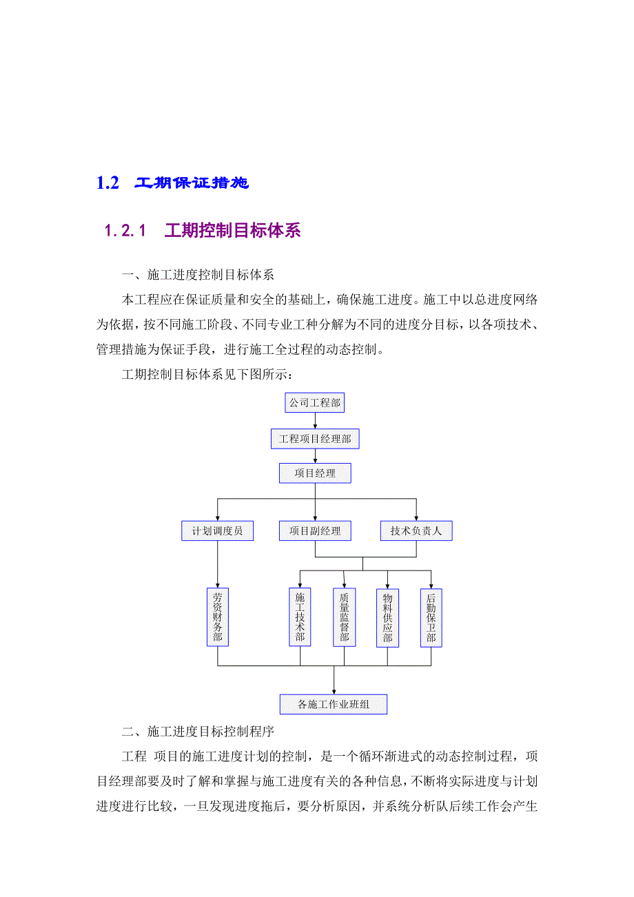 xx工程进度及质量保证措施_第4页