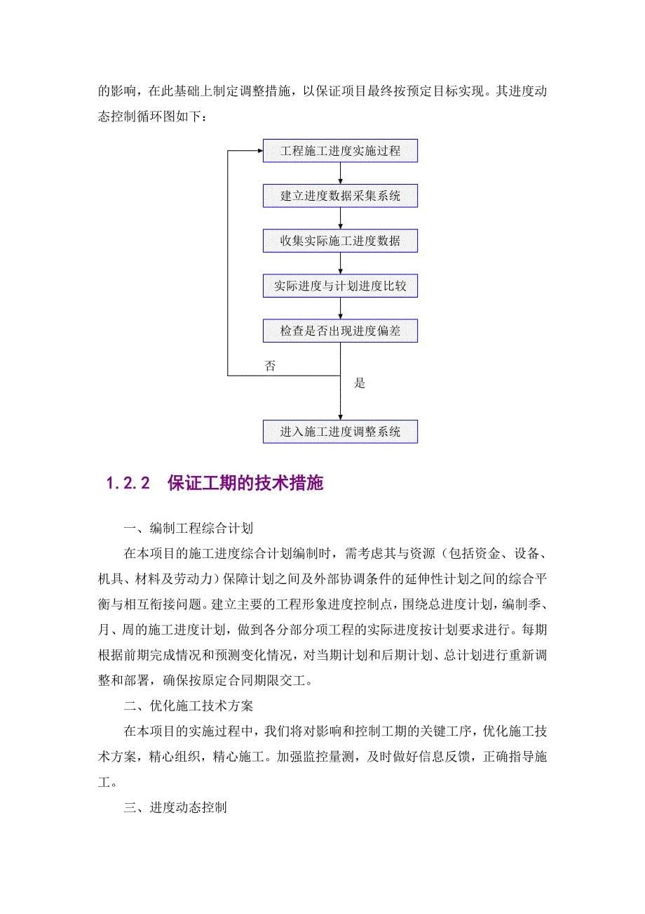 xx工程进度及质量保证措施_第5页