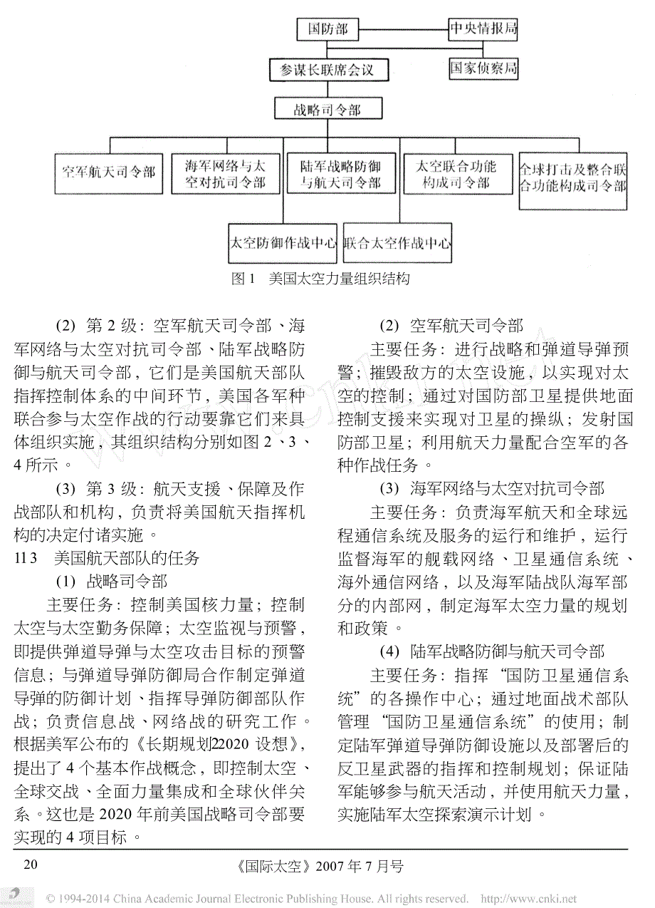 各国天军发展概况_第3页