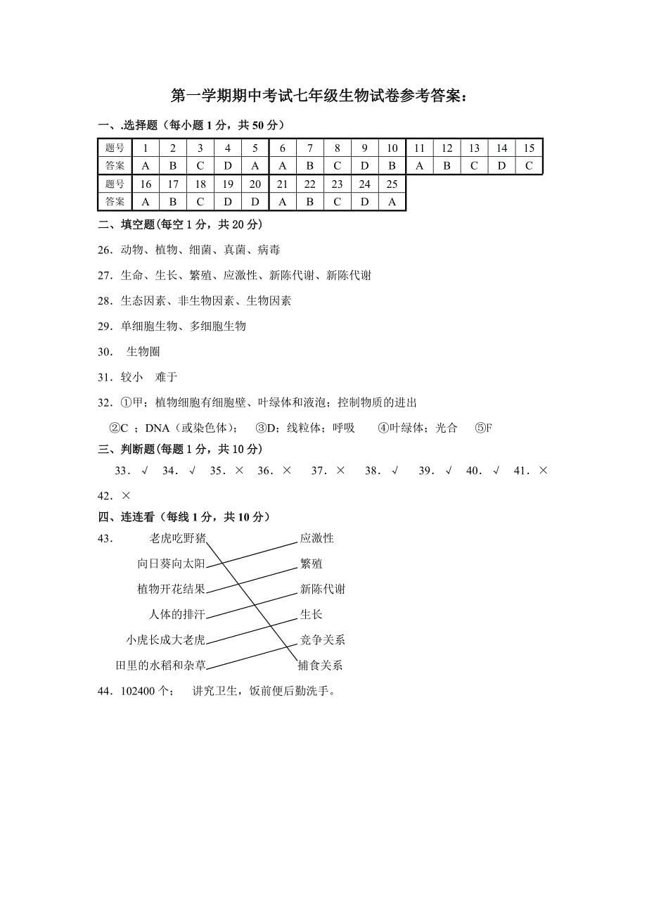 七年级半期生物_第5页