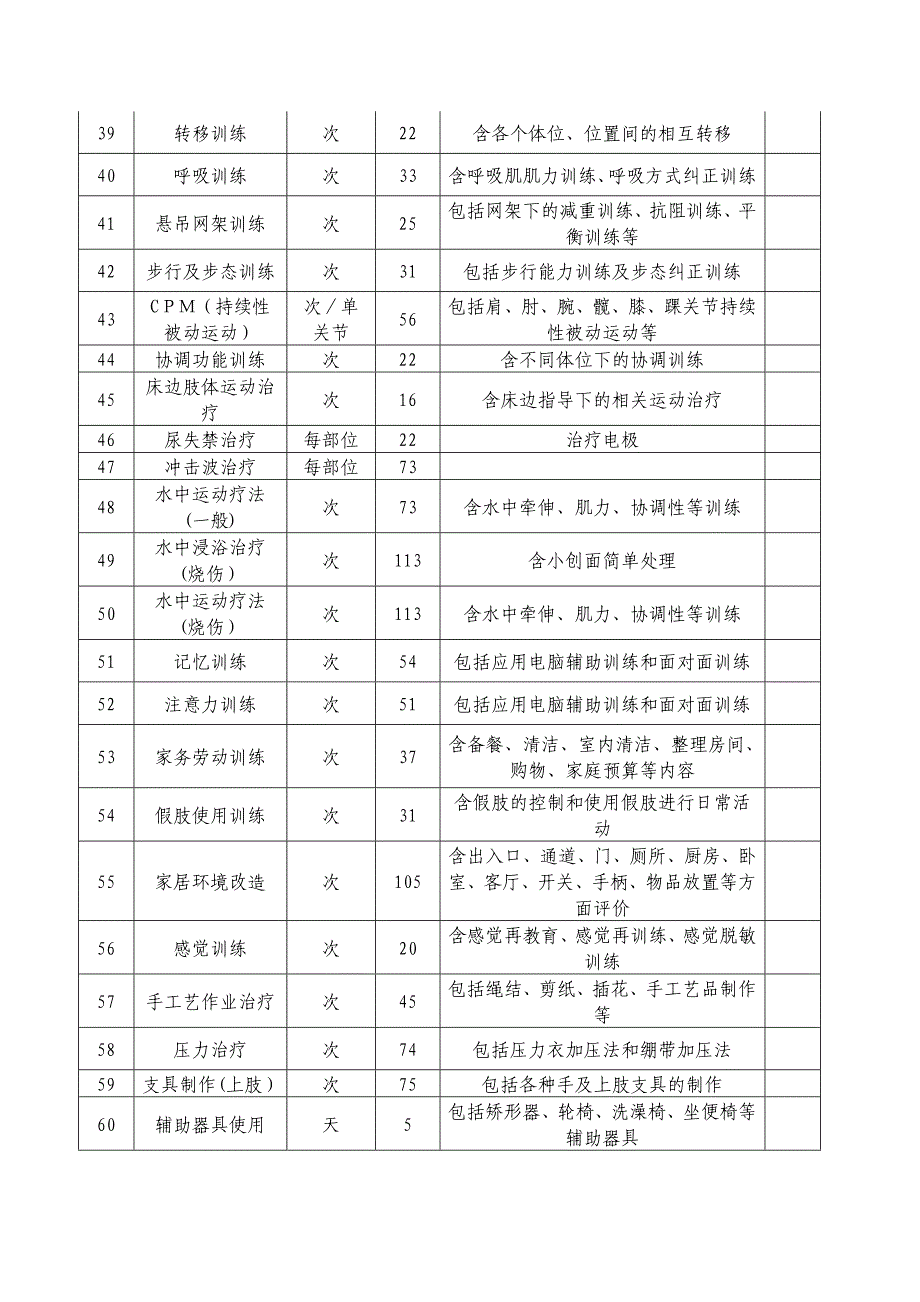 新康医院工伤康复服务项目收费标准_第3页