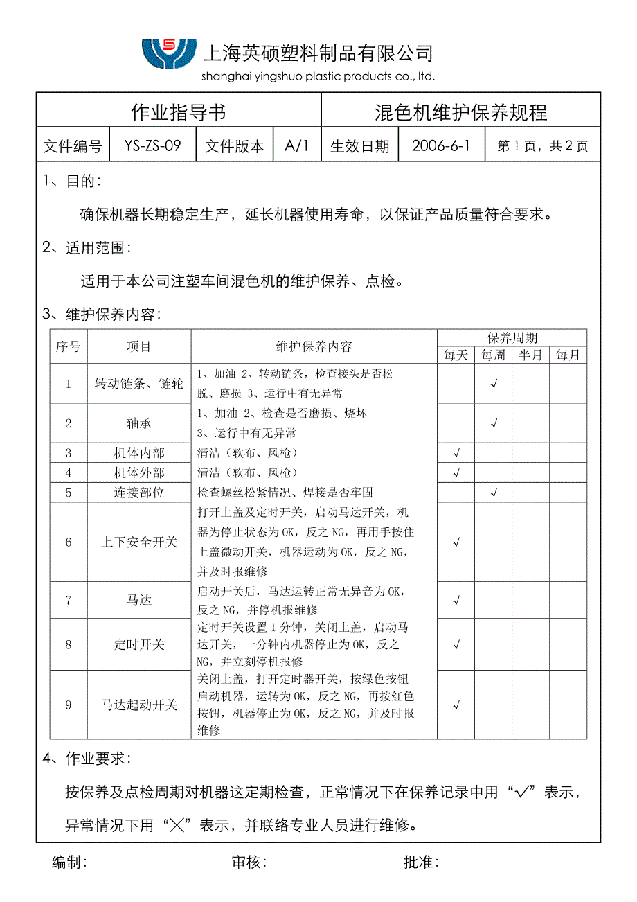 混色机操作规程_第1页