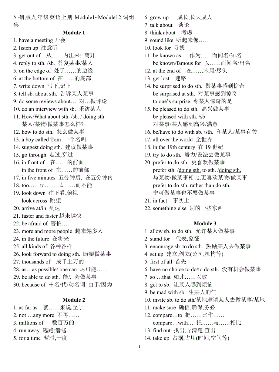 外研版九年级英语上册m1---m12短语_第1页
