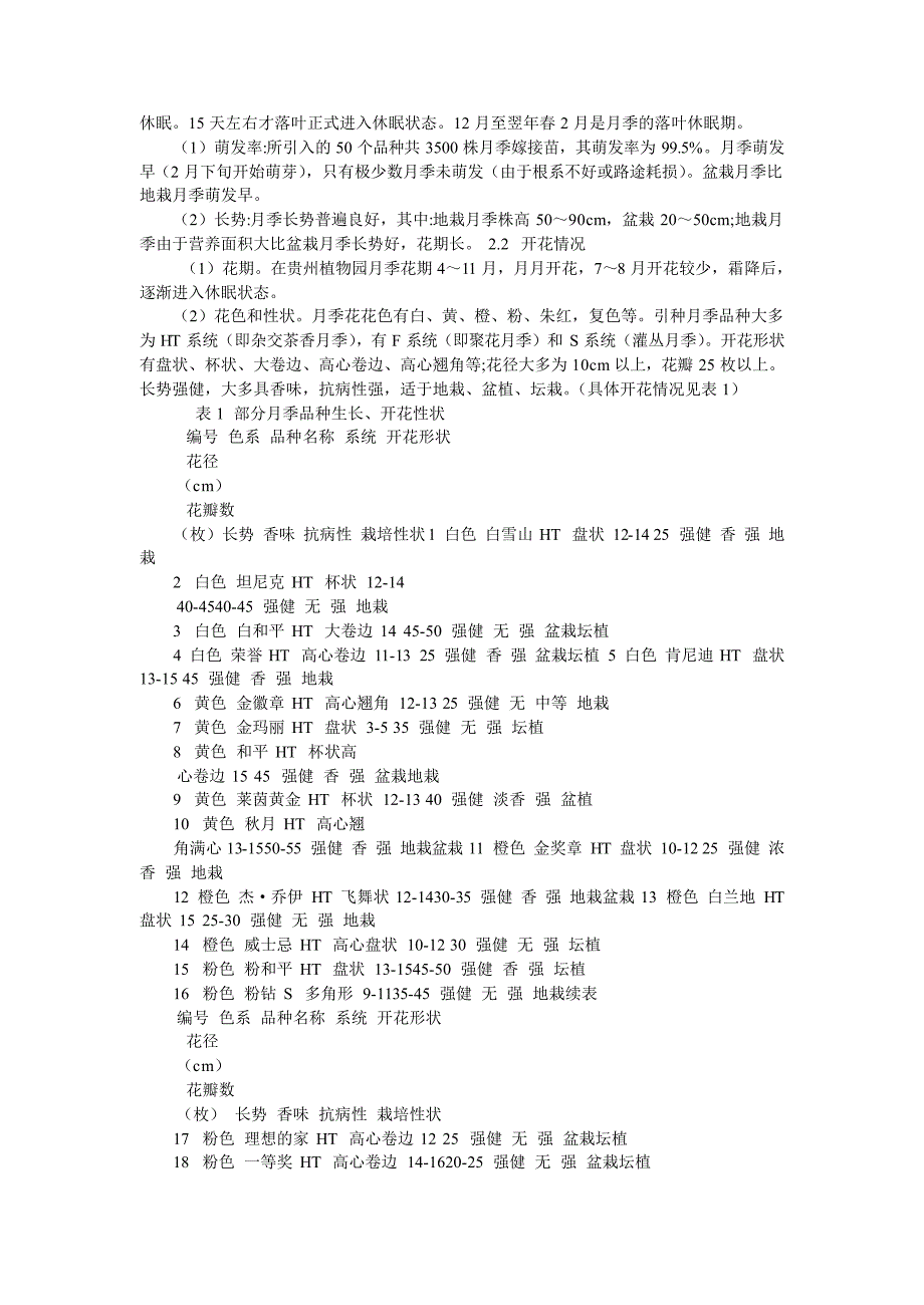 月季引种栽培试验研究_第2页