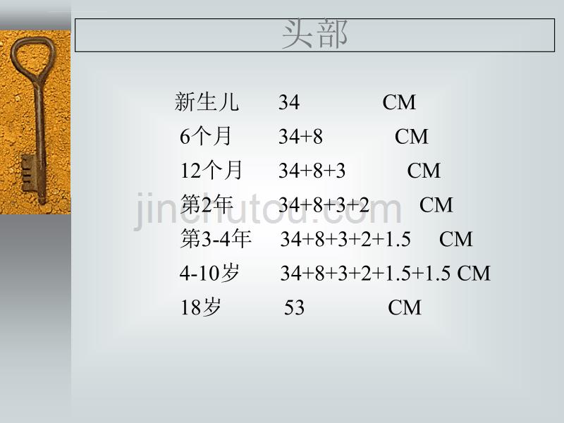 诊断学头颈部-检查ppt培训课件_第3页