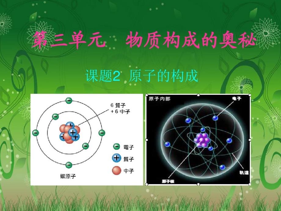 课题2原子的结构课件_第1页