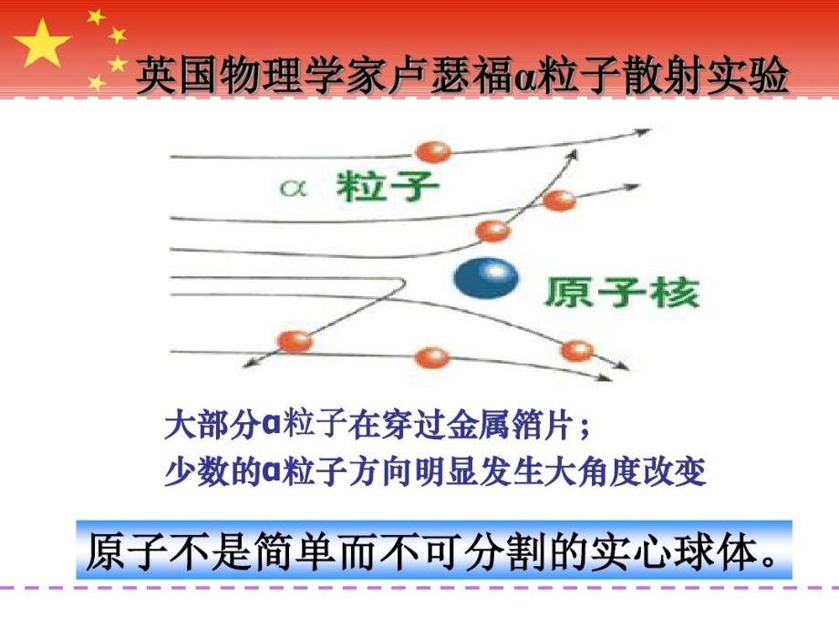 课题2原子的结构课件_第4页