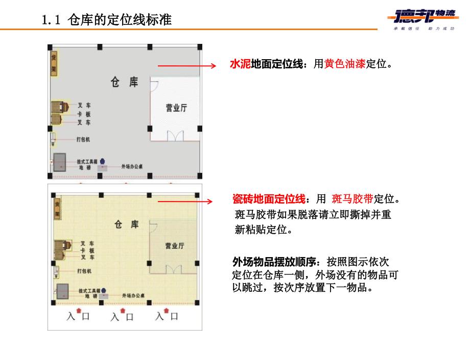 德邦物流店面形象新标准—仓库篇_第4页