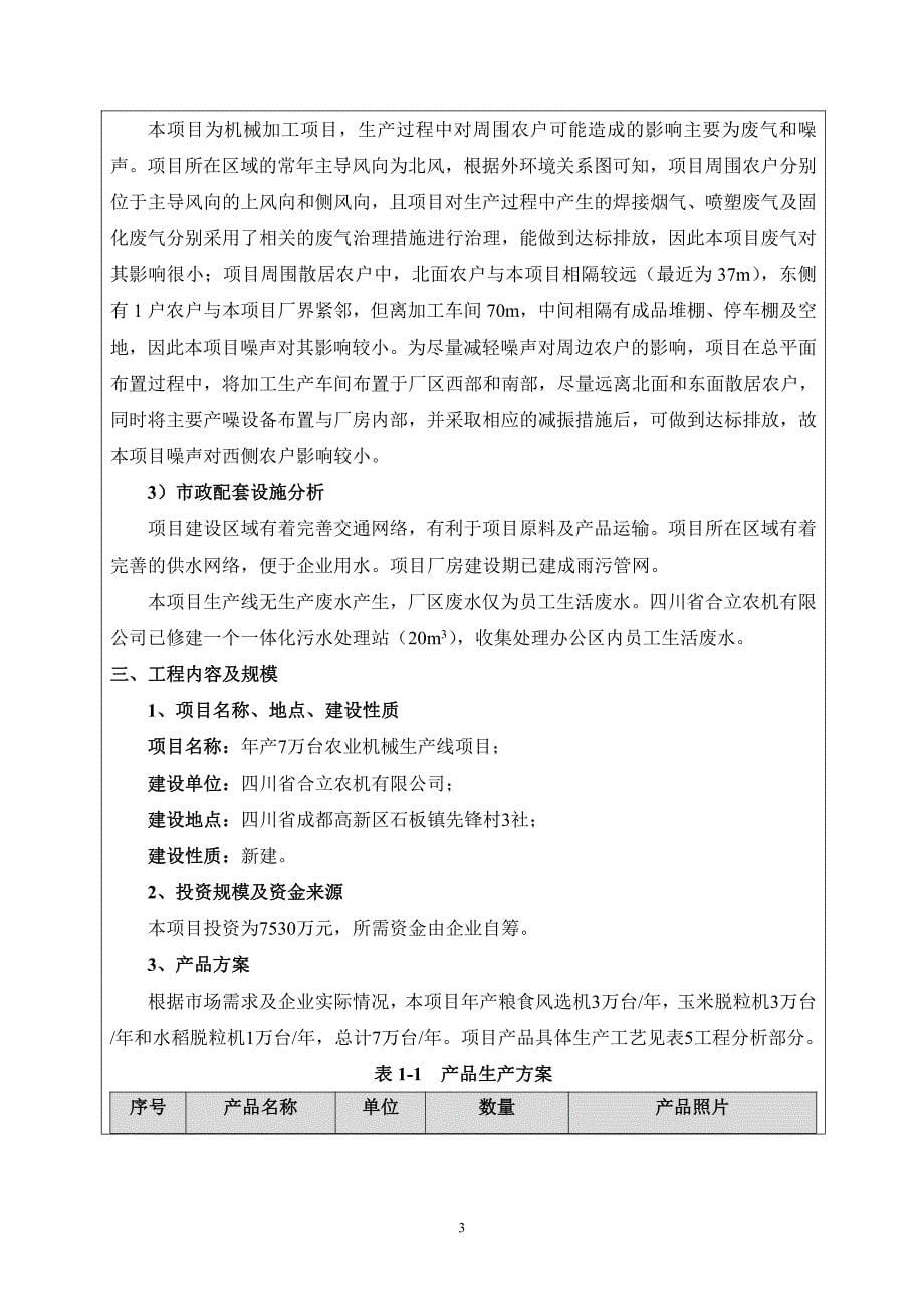 四川省合立农机有限公司年产7万台农业机械生产线项目环境影响报告表_第5页